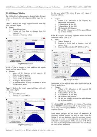 Developing graphical user interface for analysis of beam by using ...