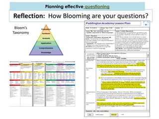 Planning effective questioning

Reflection: How Blooming are your questions?
 Bloom’s
Taxonomy
 