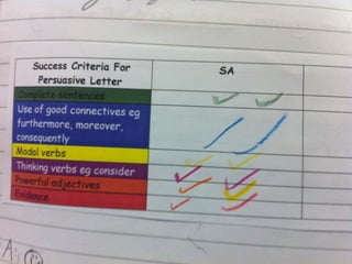 Developing great learners bett 2013