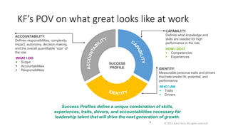 Developing Greatness Within.pdf