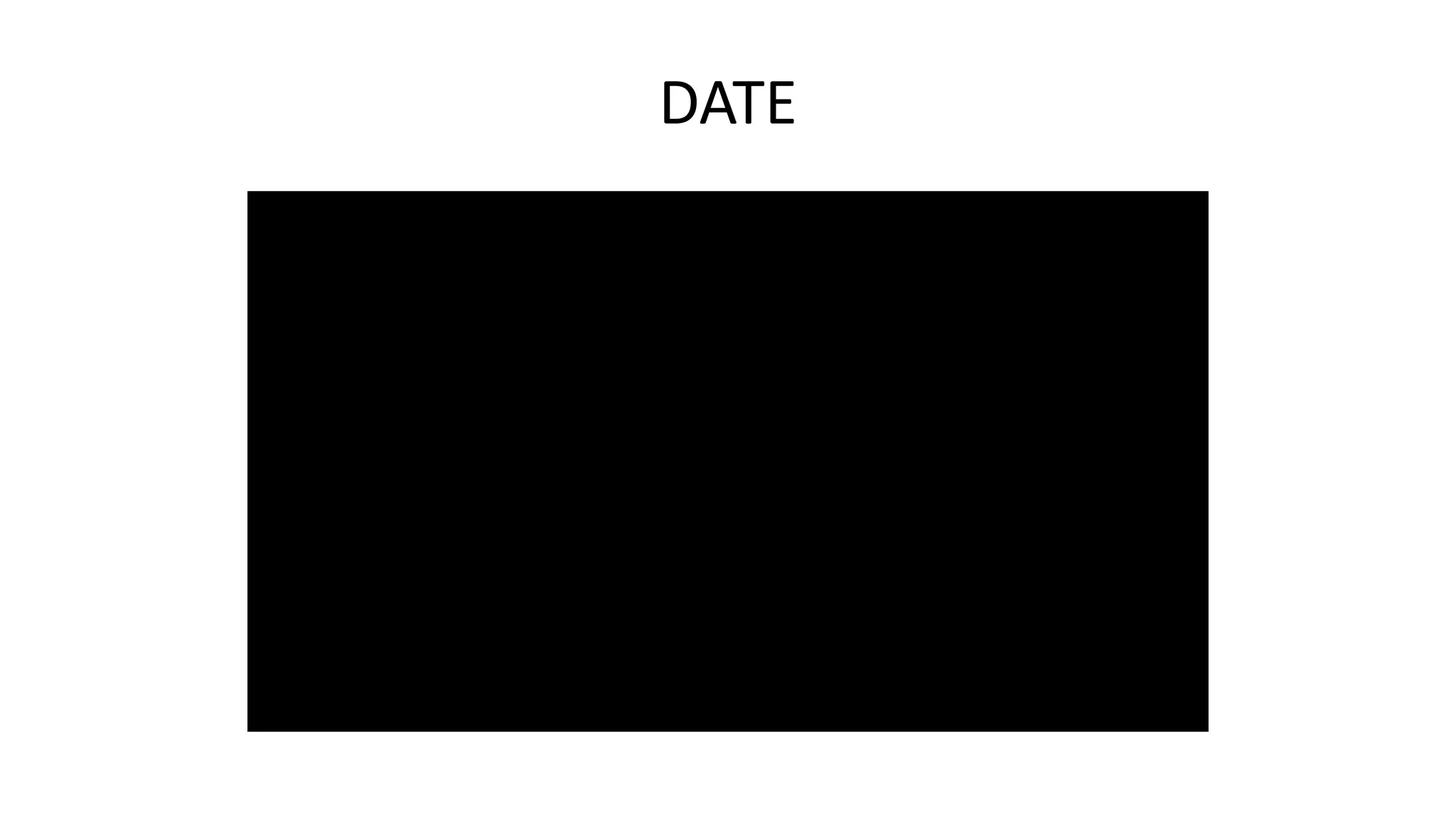 DEVELOPING GRIT, RESILIENCE AND EMPATHY