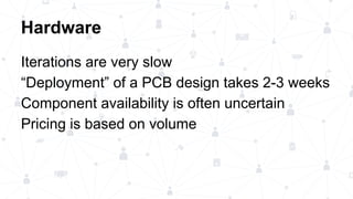 Hardware
Iterations are very slow
“Deployment” of a PCB design takes 2-3 weeks
Component availability is often uncertain
Pricing is based on volume
 
