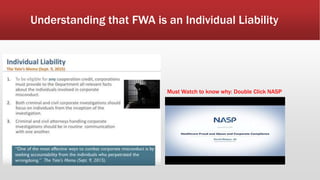 Understanding that FWA is an Individual Liability
Must Watch to know why: Double Click NASP
 