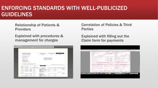 ENFORCING STANDARDS WITH WELL-PUBLICIZED
GUIDELINES
Relationship of Patients &
Providers
Explained with procedures &
management for charges
Correlation of Policies & Third
Parties
Explained with filling out the
Claim form for payments
 