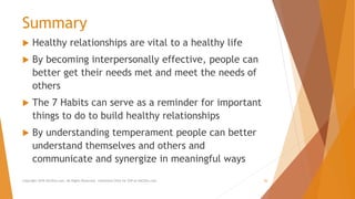 Summary
 Healthy relationships are vital to a healthy life
 By becoming interpersonally effective, people can
better get their needs met and meet the needs of
others
 The 7 Habits can serve as a reminder for important
things to do to build healthy relationships
 By understanding temperament people can better
understand themselves and others and
communicate and synergize in meaningful ways
Copyright 2018 AllCEUs.com All Rights Reserved. Unlimited CEUs for $59 at AllCEUs.com 20
 