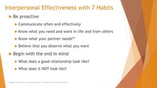 Interpersonal Effectiveness with 7 Habits
 Be proactive
 Communicate often and effectively
 Know what you need and want in life and from others
 Know what your partner needs**
 Believe that you deserve what you want
 Begin with the end in mind
 What does a good relationship look like?
 What does it NOT look like?
Copyright 2018 AllCEUs.com All Rights Reserved. Unlimited CEUs for $59 at AllCEUs.com
5
 