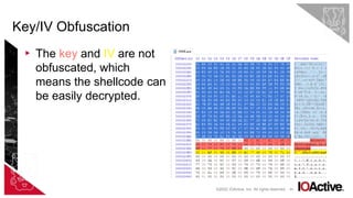 44
▸ The key and IV are not
obfuscated, which
means the shellcode can
be easily decrypted.
Key/IV Obfuscation
©2022 IOActive, Inc. All rights reserved.
 