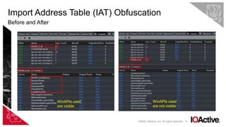 57
Import Address Table (IAT) Obfuscation
Before and After
©2022 IOActive, Inc. All rights reserved.
WinAPIs used
are visible
WinAPIs used
are not visible
 