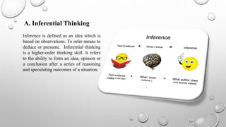 DEVELOPING HIGHER-ORDER THINKING SKILLS.pptx