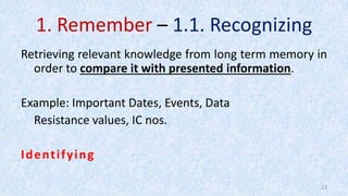 1. Remember – 1.1. Recognizing
Retrieving relevant knowledge from long term memory in
order to compare it with presented information.
Example: Important Dates, Events, Data
Resistance values, IC nos.
Identifying
13
 
