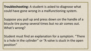 Troubleshooting: A student is asked to diagnose what
could have gone wrong in a malfunctioning system.
Suppose you pull up and press down on the handle of a
bicycle tire pump several times but no air comes out.
What’s wrong?
Student must find an explanation for a symptom. “There
is a hole in the cylinder” or “A valve is stuck in the open
position”
26
 