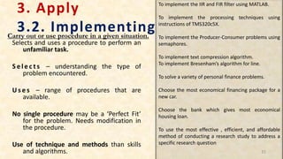 3. Apply
3.2. Implementing
Selects and uses a procedure to perform an
unfamiliar task.
S e l e c t s – understanding the type of
problem encountered.
U s e s – range of procedures that are
available.
No single procedure may be a ‘Perfect Fit’
for the problem. Needs modification in
the procedure.
Use of technique and methods than skills
and algorithms.
To implement the IIR and FIR filter using MATLAB.
To implement the processing techniques using
instructions of TMS320c5X.
To implement the Producer-Consumer problems using
semaphores.
To implement text compression algorithm.
To implement Bresenham’s algorithm for line.
To solve a variety of personal finance problems.
Choose the most economical financing package for a
new car.
Choose the bank which gives most economical
housing loan.
To use the most effective , efficient, and affordable
method of conducting a research study to address a
specific research question
31
Carry out or use procedure in a given situation.
 