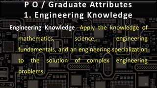P O / Graduate Attributes
1. Engineering Knowledge
Engineering Knowledge: Apply the knowledge of
mathematics, science, engineering
fundamentals, and an engineering specialization
to the solution of complex engineering
problems.
35
 