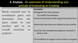 4. Analyze- An extension of Understanding and
prelude of Evaluating or Creating
Examples:
Distinguish fact from opinion
(or reality from fantasy)
Connect conclusions with supporting statements
Determine how ideas are related to one another
Ascertain the unstated assumptions involved in
what is said
Find evidence in support of the author’s purpose
39
Break material into its
constituent parts and
determine how the
parts relate to one
another and to an
overall structure or
purpose
 