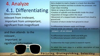 4. Analyze
4.1. Differentiating
Discriminates
relevant from irrelevant,
important from unimportant,
significant from insignificant
and then attends to the
relevant ,
important or
significant information.
Focu s in g , Distin gu is h in g , Selectin g
Ask a student to read a chapter in a book that describes
lightning formation and then to divide the processes into
major steps including
•Moist air rising to form a cloud
•Creation of updrafts and downdrafts inside the cloud
•Separation of charges within the cloud
•Movement of a stepped leader downward from cloud to
ground and
•Creation of return stroke from ground to cloud
To differentiate between apple and Orange.
Internal seeds are relevant, Color and shape are irrelevant.
(compare – all are relevant).
To differentiate between NAND and NOR gate.
To differentiate between LASER and MASER
To determine the major points in research reports
To select the main steps in a written description of how
something working
40
 