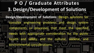 P O / Graduate Attributes
3. Design/Development of Solutions
Design/Development of Solutions: Design solutions for
complex engineering problems and design system
components or processes that meet the specified
needs with appropriate consideration for the public
health and safety, and the cultural, societal, and
environmental considerations.
55
 