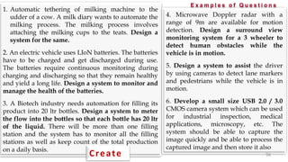 1. Automatic tethering of milking machine to the
udder of a cow. A milk diary wants to automate the
milking process. The milking process involves
attaching the milking cups to the teats. Design a
system for the same.
2. An electric vehicle uses LIoN batteries. The batteries
have to be charged and get discharged during use.
The batteries require continuous monitoring during
charging and discharging so that they remain healthy
and yield a long life. Design a system to monitor and
manage the health of the batteries.
3. A Biotech industry needs automation for filling its
product into 20 ltr bottles. Design a system to meter
the flow into the bottles so that each bottle has 20 ltr
of the liquid. There will be more than one filling
station and the system has to monitor all the filling
stations as well as keep count of the total production
on a daily basis.
4. Microwave Doppler radar with a
range of 9m are available for motion
detection. Design a surround view
monitoring system for a 3 wheeler to
detect human obstacles while the
vehicle is in motion.
5. Design a system to assist the driver
by using cameras to detect lane markers
and pedestrians while the vehicle is in
motion.
6. Develop a small size USB 2.0 / 3.0
CMOS camera system which can be used
for industrial inspection, medical
applications, microscopy, etc. The
system should be able to capture the
image quickly and be able to process the
captured image and then store it also
56
E x a m p l e s o f Q u e s t i o n s
Create
 