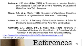 Anderson, L.W. et al. (Eds). (2001). A Taxonomy for Learning, Teaching
and Assessing: A Revision of Bloom’s Taxonomy of Educational
Objectives. New York : Longman.
Bloom, B.S. et al. (Eds). (1956). Taxonomy of Educational Objectives;
Handbook I: Cognitive domain. New York : David Mckay.
Harrow, A. J. (1972). A Taxonomy of Psychomotor Domain: A Guide for
Developing Behavioral Objectives. New York: David McKay.
Krathwohl, D.R., Bloom, B.S., & Masia, B.B. (1964). Taxonomy of
Educational Objectives, the Classification of Educational Goals;
Handbook II: The affective domain. New York : David Mckay.
72
https://www.aicte-india.org/sites/default/files/ExaminationReforms.pdf
retrieved on 1st July 2020
72
 