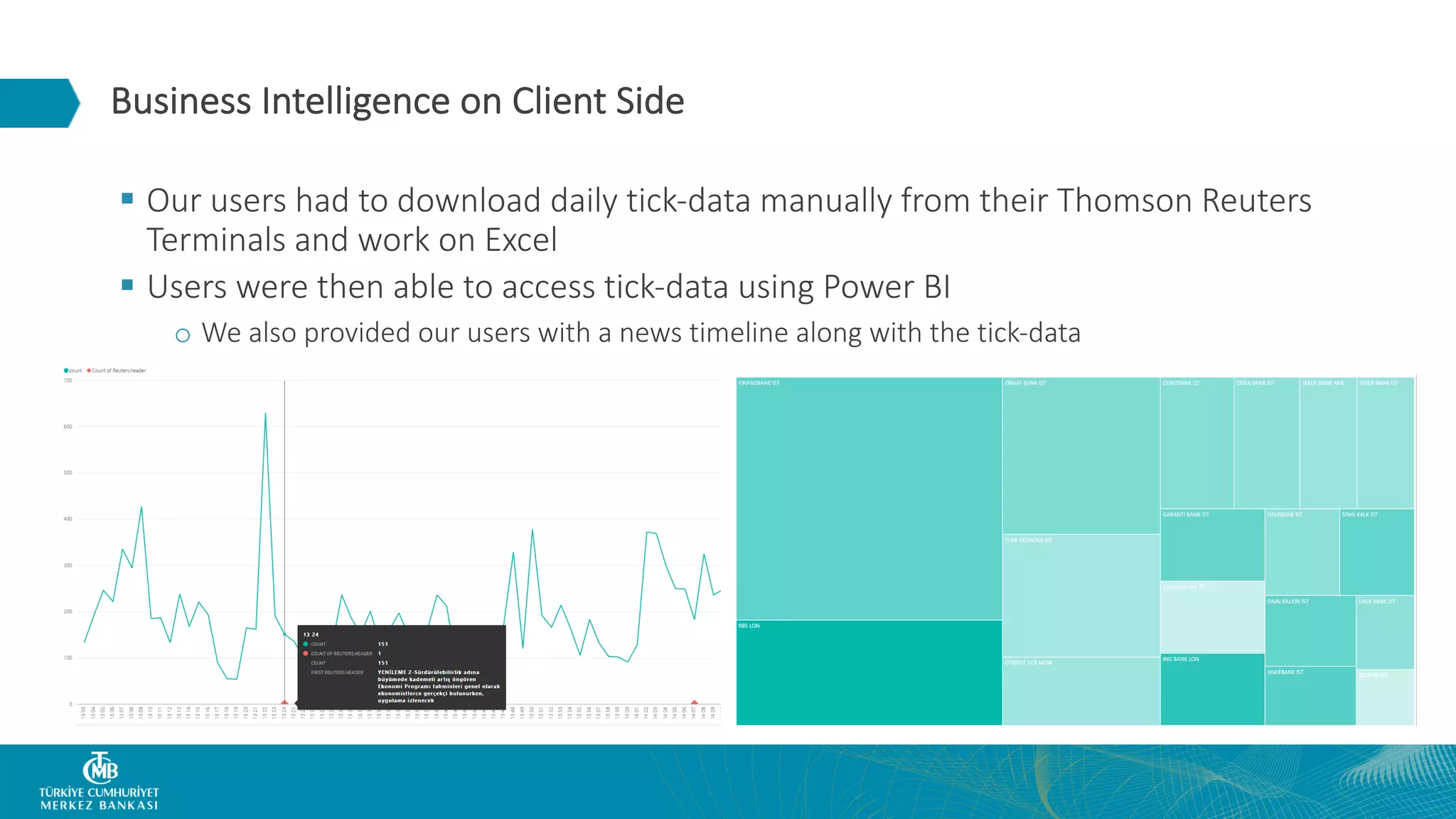 Business Intelligence on Client Side § Our users had to download daily tick-data manually from their Thomson Reuters Terminals and work on Excel § Users were then able to access tick-data using Power BI o We also provided our users with a news timeline along with the tick-data 