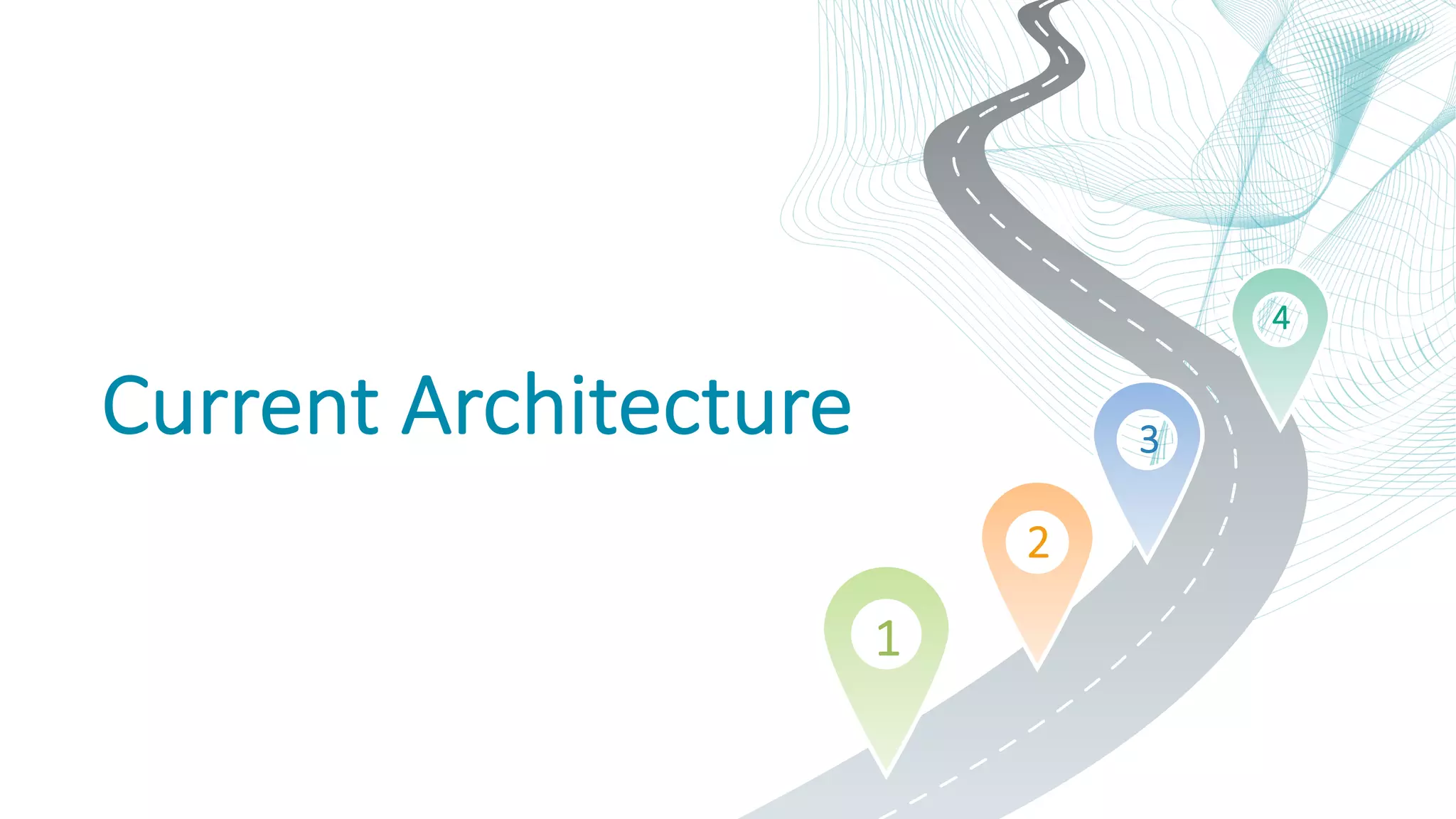 Current Architecture 4 3 2 1 