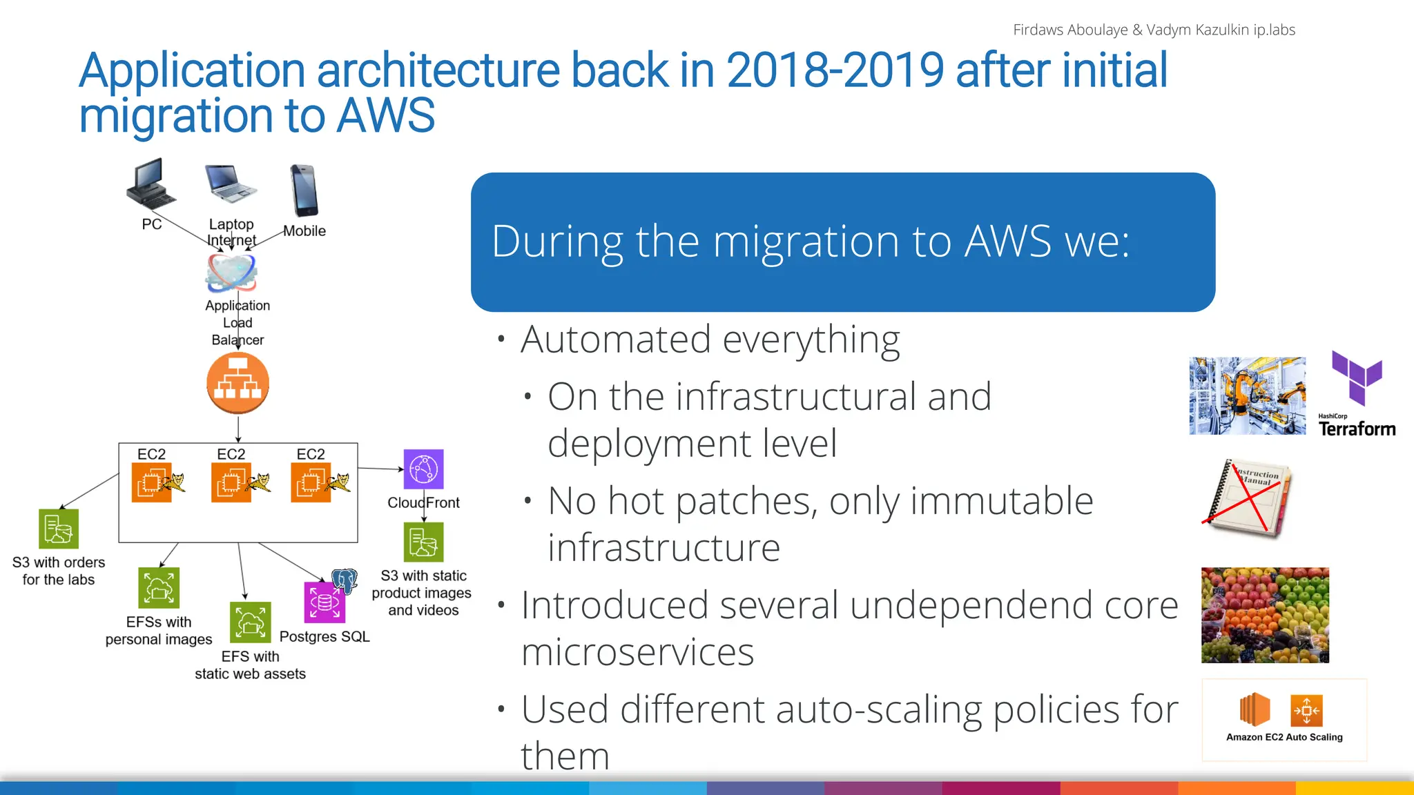 Event-driven architecture patterns in highly scalable image storage ...