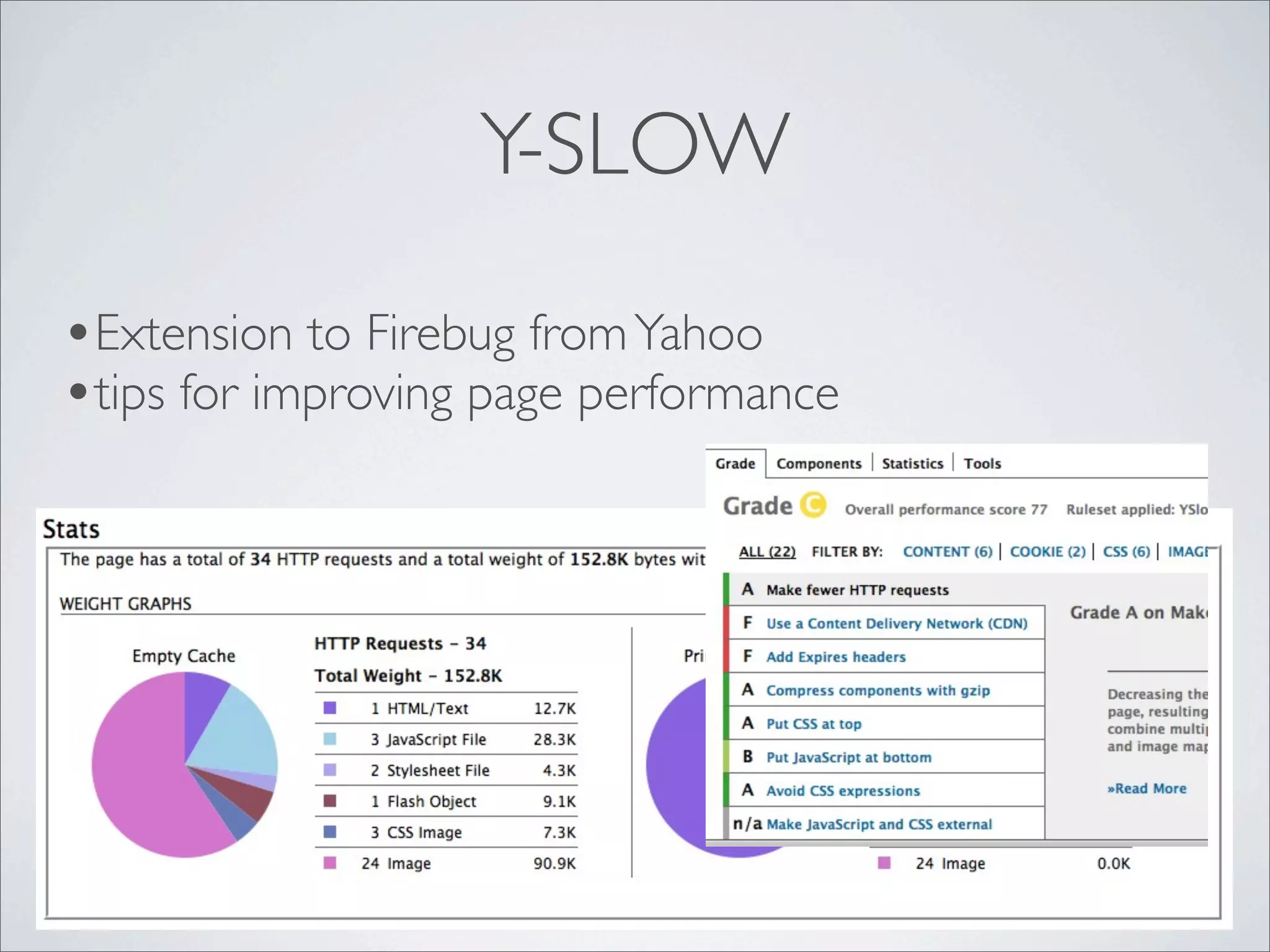 Y-SLOW

•Extension to Firebug from Yahoo
•tips for improving page performance
 
