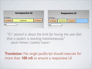 “0.1 second is about the limit for having the user feel
 that a system is reacting instantaneoulsy”
   - Jakob Nielsen, Usability Expert


Translation: No single JavaScript should execute for
more than 100 mS to ensure a responsive UI.
 