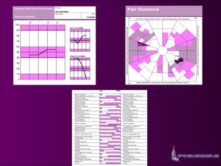 Eric and Peter Eric (1/12/2005) Peter (1/12/2005) Peter Peter 