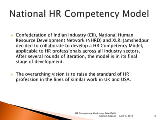 Developing hr competency framework | PPTX