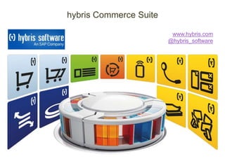 www.hybris.com
@hybris_software
hybris Commerce Suite
 