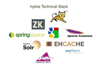 hybris Technical Stack
 
