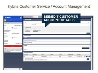 SEE/EDIT CUSTOMER
ACCOUNT DETAILS
hybris Customer Service / Account Management
 