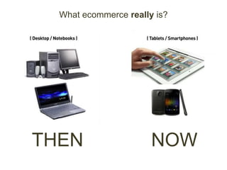 What ecommerce really is?
THEN NOW
 