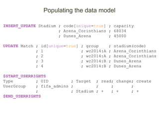 Populating the data model
INSERT_UPDATE Stadium ; code[unique=true] ; capacity
; Arena_Corinthians ; 68034
; Dunes_Arena ; 45000
UPDATE Match ; id[unique=true] ; group ; stadium(code)
; 1 ; wc2014:A ; Arena_Corinthians
; 2 ; wc2014:A ; Arena_Corinthians
; 3 ; wc2014:B ; Dunes_Arena
; 4 ; wc2014:B ; Dunes_Arena
$START_USERRIGHTS
Type ; UID ; Target ; read; change; create
UserGroup ; fifa_admins ; ; ; ;
; ; Stadium ; + ; + ; +
$END_USERRIGHTS
 