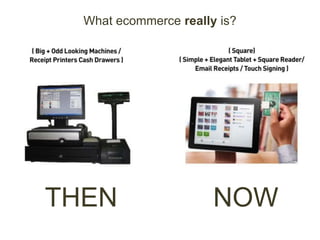 What ecommerce really is?
THEN NOW
 