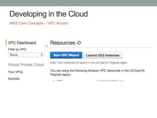 Developing in the Cloud
AWS Core Concepts – VPC Wizard
 