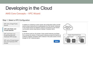 Developing in the Cloud
AWS Core Concepts – VPC Wizard
 