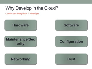Why Develop in the Cloud?
Continuous Integration Challenges
Hardware Software
Maintenance/Sec
urity
Configuration
Networking Cost
 