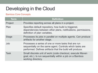 Developing in the Cloud