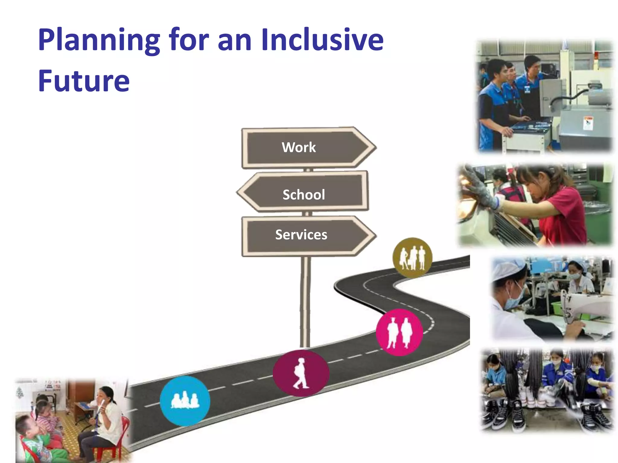 Planning for an Inclusive
Future
Work
School
Services
 