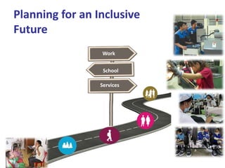Planning for an Inclusive
Future
Work
School
Services
 