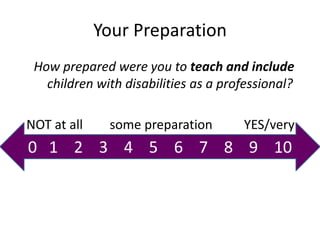 Your Preparation
How prepared were you to teach and include
children with disabilities as a professional?
NOT at all some preparation YES/very
0 1 2 3 4 5 6 7 8 9 10
 