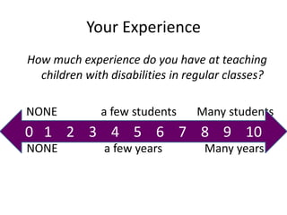Your Experience
How much experience do you have at teaching
children with disabilities in regular classes?
NONE a few students Many students
NONE a few years Many years
0 1 2 3 4 5 6 7 8 9 10
 