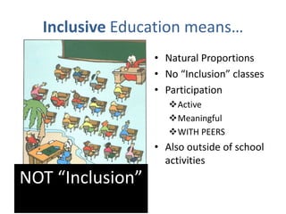 Inclusive Education means…
• Natural Proportions
• No “Inclusion” classes
• Participation
Active
Meaningful
WITH PEERS
• Also outside of school
activities
NOT “Inclusion”
 