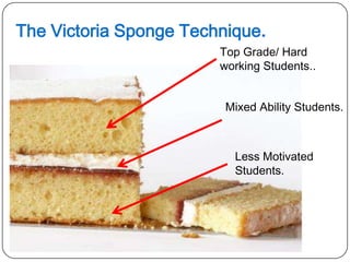 The Victoria Sponge Technique.
                        Top Grade/ Hard
                        working Students..


                         Mixed Ability Students.



                          Less Motivated
                          Students.
 
