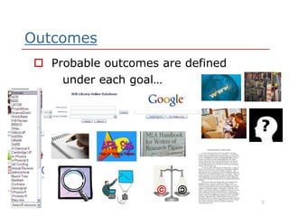 Outcomes
 Probable outcomes are defined
under each goal…
9
 