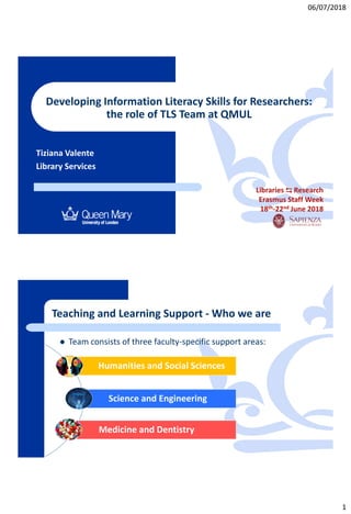 06/07/2018
1
Developing Information Literacy Skills for Researchers:
the role of TLS Team at QMUL
Tiziana Valente
Library Services
Libraries ⇆ Research
Erasmus Staff Week
18th-22nd June 2018
Teaching and Learning Support - Who we are
 Team consists of three faculty-specific support areas:
Humanities and Social Sciences
Science and Engineering
Medicine and Dentistry
 