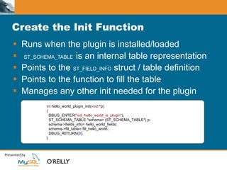 28.3.22 The Information_Schema Plugins Table – Netzdot
