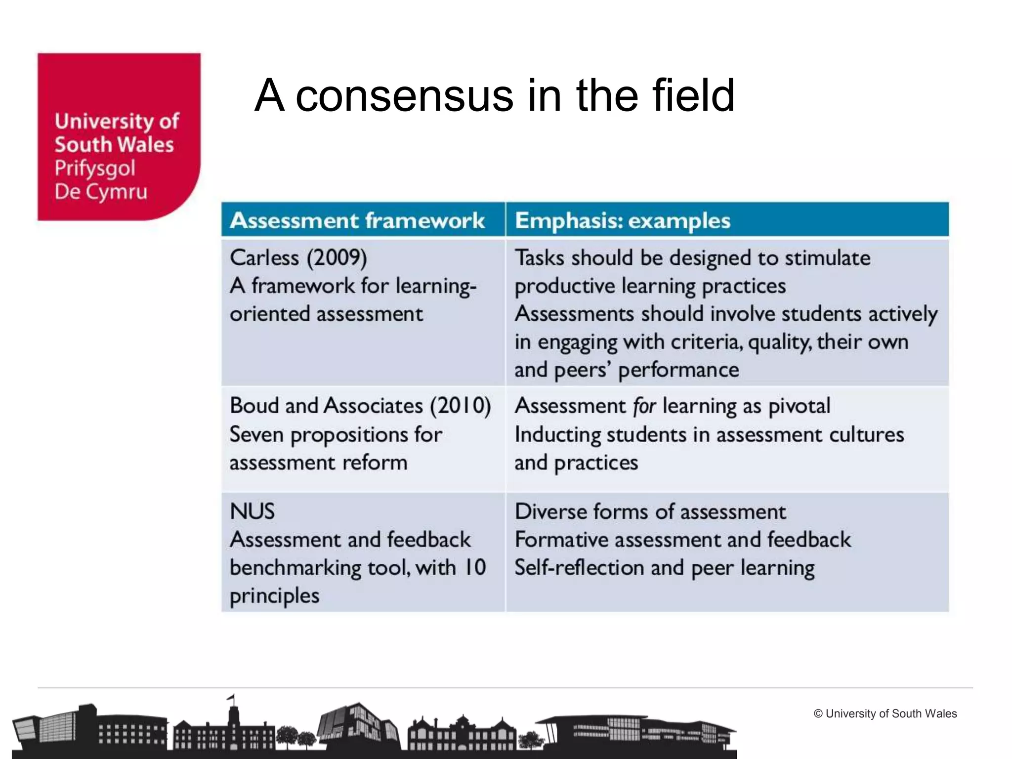 © University of South Wales
A consensus in the field
 