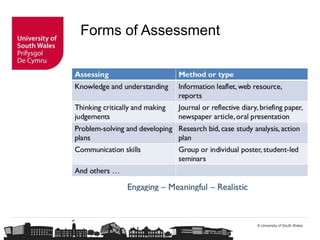 © University of South Wales
Forms of Assessment
 
